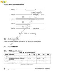MKL26Z256VMC4R Datasheet Page 20