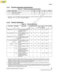 MKL27Z256VFM4R Datasheet Page 23