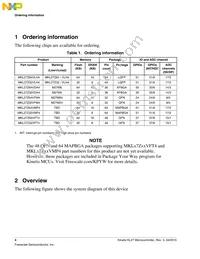 MKL27Z32VDA4 Datasheet Page 4