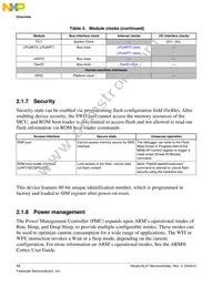 MKL27Z32VDA4 Datasheet Page 12