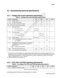 MKL28Z512VLL7 Datasheet Page 7