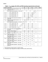 MKL28Z512VLL7 Datasheet Page 8