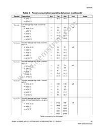 MKL28Z512VLL7 Datasheet Page 13