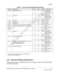 MKL28Z512VLL7 Datasheet Page 21