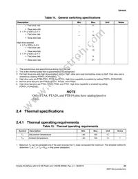 MKL28Z512VLL7 Datasheet Page 23