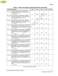 MKL33Z128VMP4 Datasheet Page 11