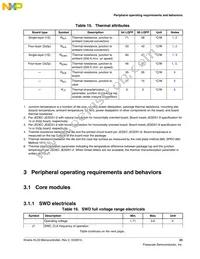 MKL33Z64VLK4 Datasheet Page 23