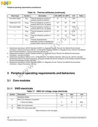 MKL34Z64VLH4 Datasheet Page 18