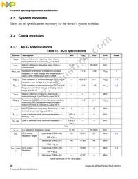 MKL34Z64VLH4 Datasheet Page 20