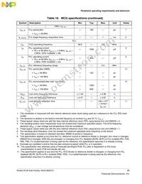 MKL34Z64VLH4 Datasheet Page 21