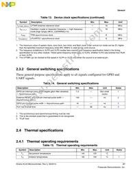 MKL43Z128VMP4 Datasheet Page 21