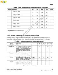 MKL46Z256VMC4 Datasheet Page 9