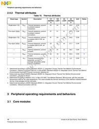 MKL46Z256VMC4 Datasheet Page 18