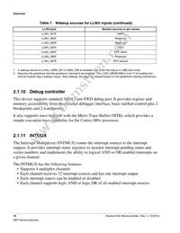 MKL82Z128VMC7 Datasheet Page 18
