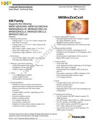 MKM33Z128CLL5 Datasheet Cover