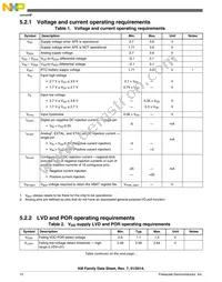 MKM33Z128CLL5 Datasheet Page 12