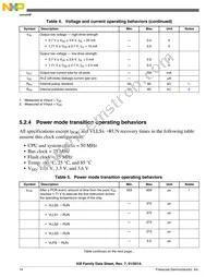 MKM33Z128CLL5 Datasheet Page 14