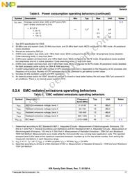 MKM33Z128CLL5 Datasheet Page 17