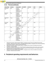 MKM33Z128CLL5 Datasheet Page 20