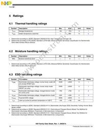 MKM33Z64ACLH5 Datasheet Page 10