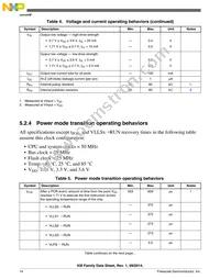 MKM33Z64ACLH5 Datasheet Page 14