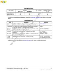 MKM34Z256VLQ7 Datasheet Page 3