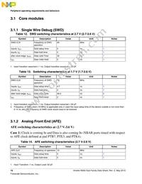 MKM34Z256VLQ7 Datasheet Page 16