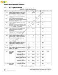 MKM34Z256VLQ7 Datasheet Page 18