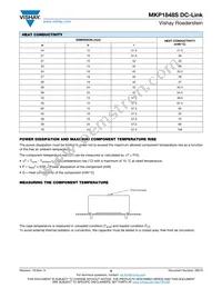 MKP1848S71050JY6F Datasheet Page 9