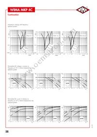 MKPCJ042205I00KSC9 Datasheet Page 3