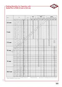 MKPCJ042205I00KSC9 Datasheet Page 7