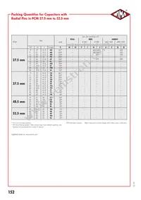 MKPCJ042205I00KSC9 Datasheet Page 8