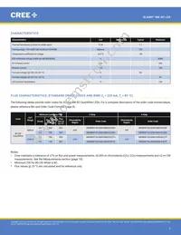 MKRBWT-00-0000-0N0HG430H Datasheet Page 2