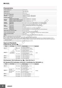 MKS1XTIN-10 AC100 Datasheet Page 4