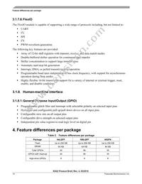 MKS20FN256VFT12 Datasheet Page 14