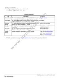 MKS20FN256VLL12 Datasheet Page 2