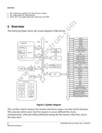 MKS20FN256VLL12 Datasheet Page 6