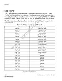 MKS20FN256VLL12 Datasheet Page 16