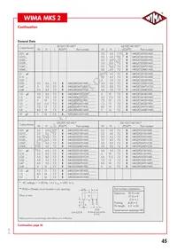 MKS2D041501M00KSSD Datasheet Page 2