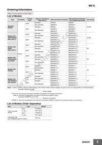 MKS3PIN-2 DC24 Datasheet Page 2