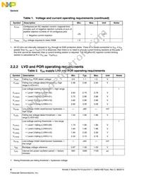 MKV10Z128VLH7 Datasheet Page 8