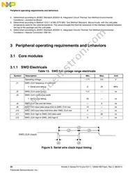 MKV10Z128VLH7 Datasheet Page 20