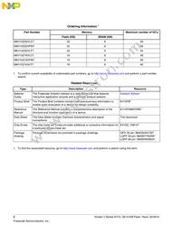 MKV10Z32VLC7R Datasheet Page 2