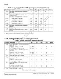 MKV30F128VLF10P Datasheet Page 8