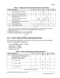 MKV30F128VLF10P Datasheet Page 9