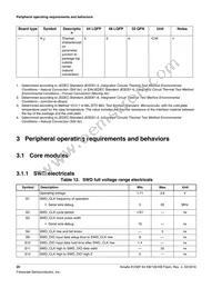 MKV30F128VLF10P Datasheet Page 20