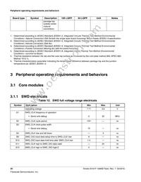 MKV31F128VLL10 Datasheet Page 20