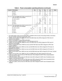 MKV31F256VLH12P Datasheet Page 13