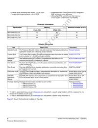 MKV31F512VLL12P Datasheet Page 2