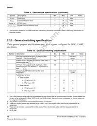 MKV31F512VLL12P Datasheet Page 18